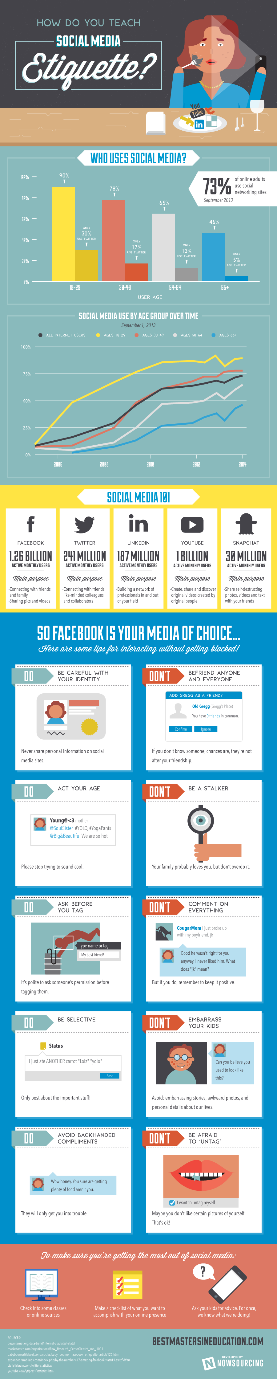 How Do You Teach Social Media Etiquette AOK Marketing